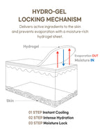 PETITFEE Gold&Snail Hydrogel Eye Patch 1.4g (60patch)