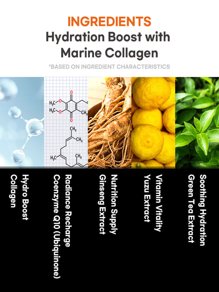 PETITFEE 98% Collagen & CoQ10 Hydrgel Eye Patch 84g (60patch)