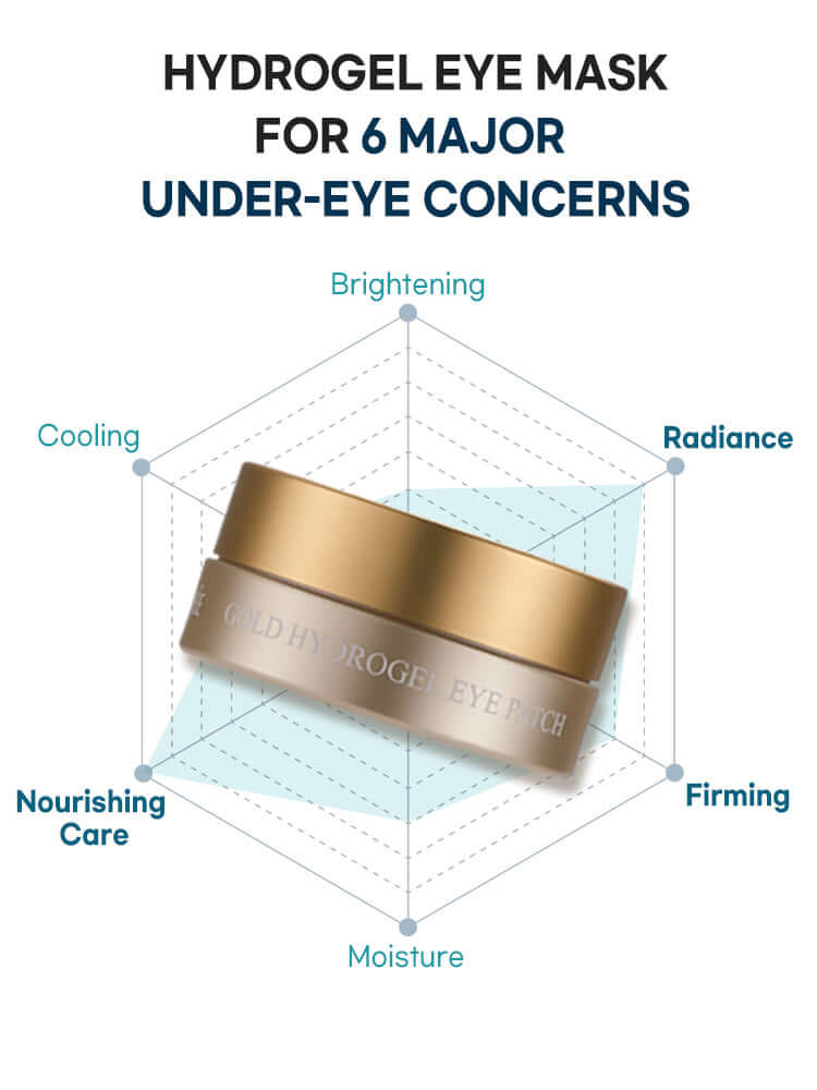 PETITFEE Gold Hydrogel Eye Patch 84g (60patch)