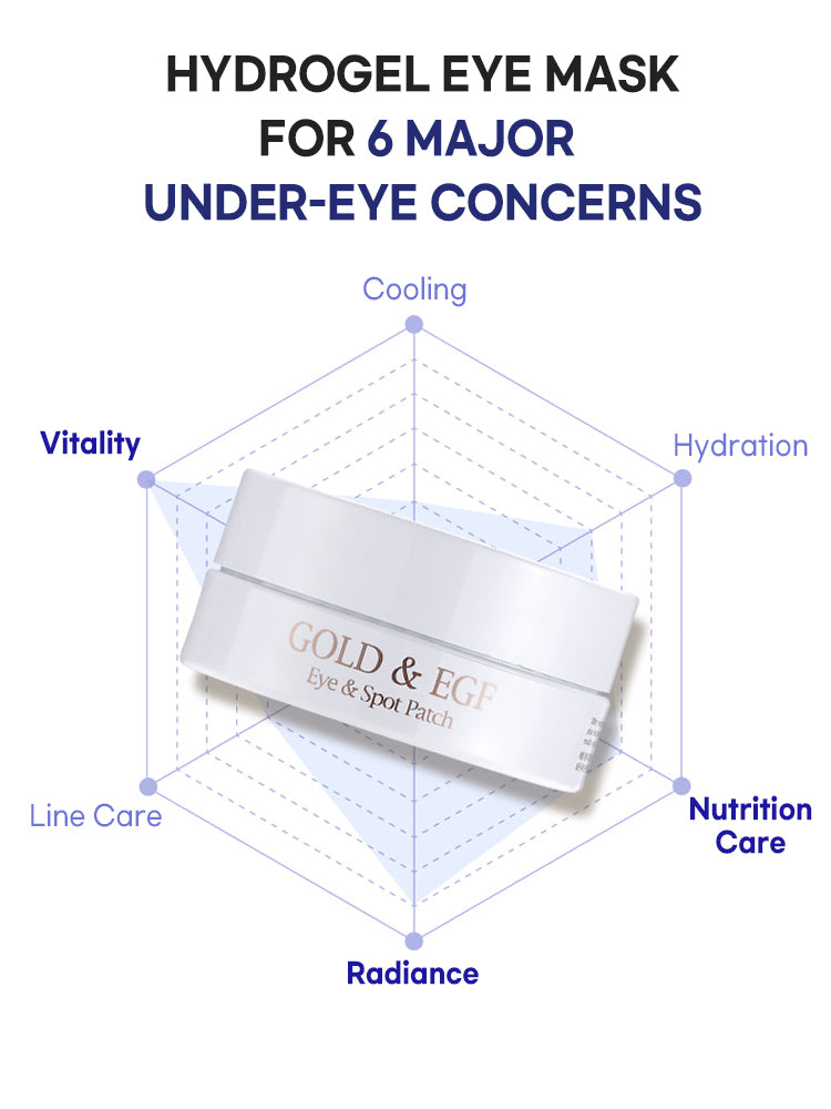 PETITFEE Gold & EGF Eye & Spot Patch (Eye 60patch/Spot 30patch)