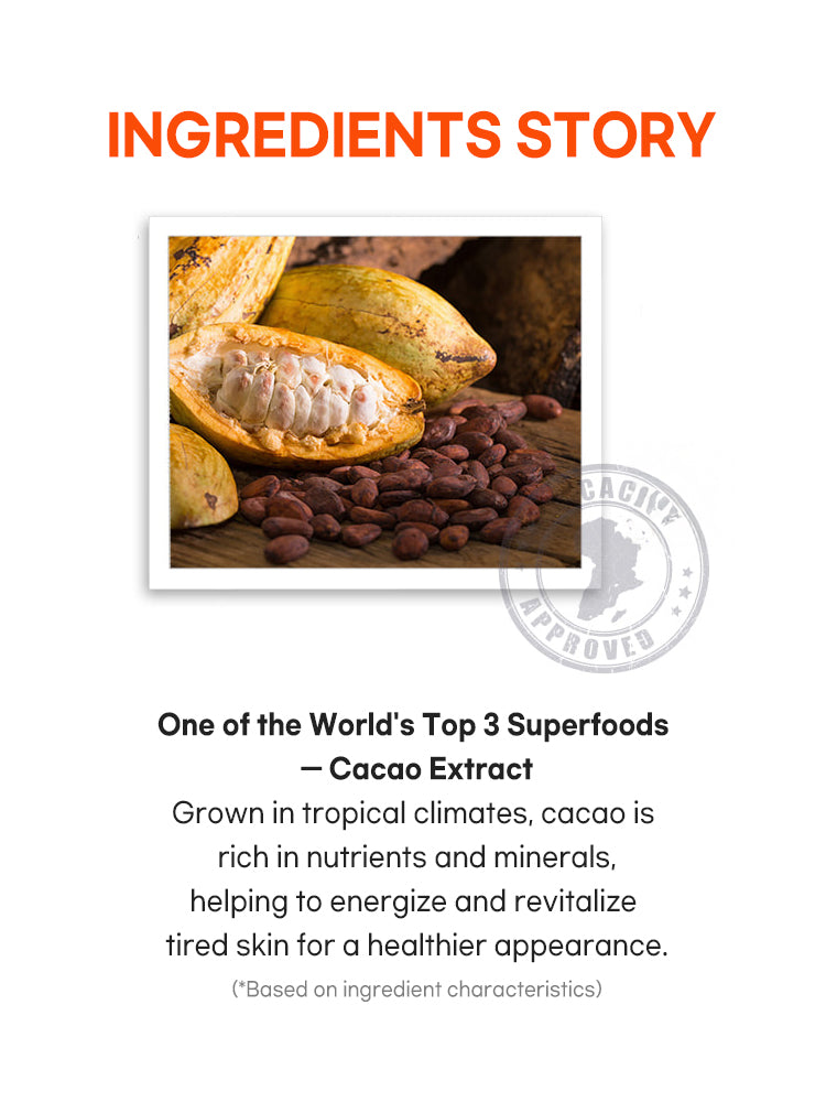 PETITFEE Cacao Energizing Hydrogel Eye Mask 84g (60pieces,30pairs)