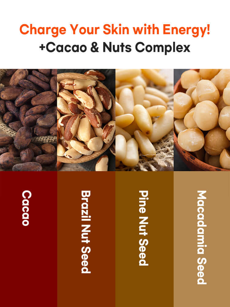 PETITFEE Cacao Energizing Hydrogel Eye patch 84g ingredients showing cacao and various nuts for skincare.