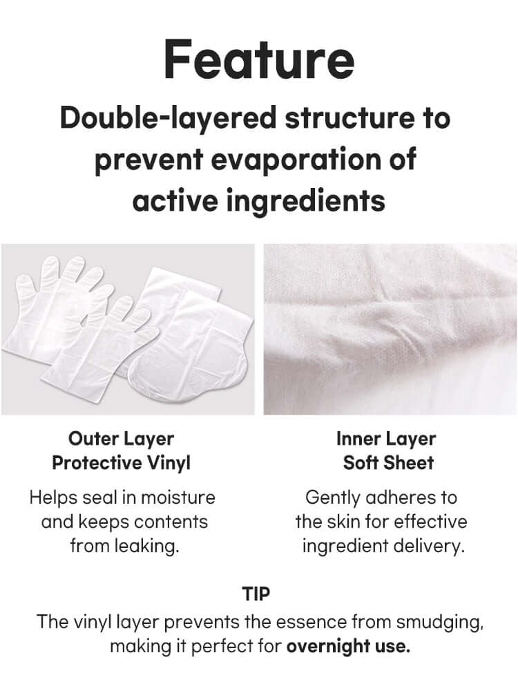 PETITFEE Dry Essence Hand/Foot Pack #1pc(1pair)