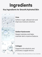 PETITFEE Dry Essence Hand/Foot Pack #1pcs (1pair)