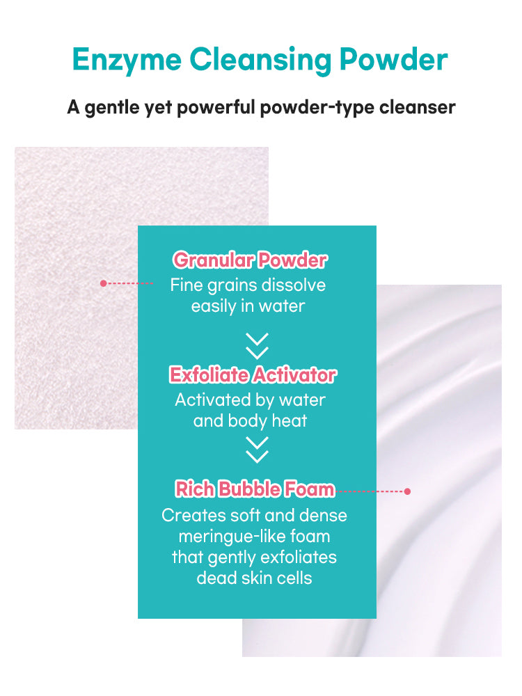 PETITFEE β-Glucan Enzyme Powder Wash 80g