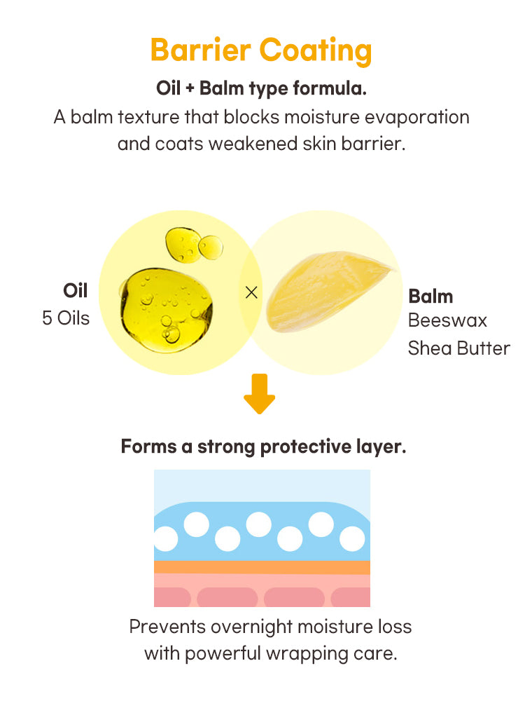 PETITFEE Oil Blossom Lip Mask 15g #Sea Buckthorn Oil (Vita Brightening)