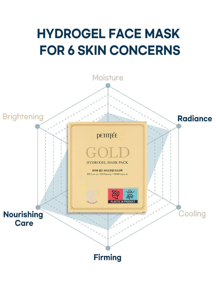 PETITFEE Gold Hydrogel Mask Pack 32g #1pc