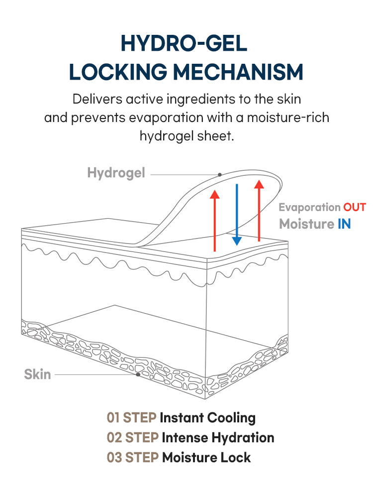 PETITFEE Gold Hydrogel Mask Pack 32g #5pcs