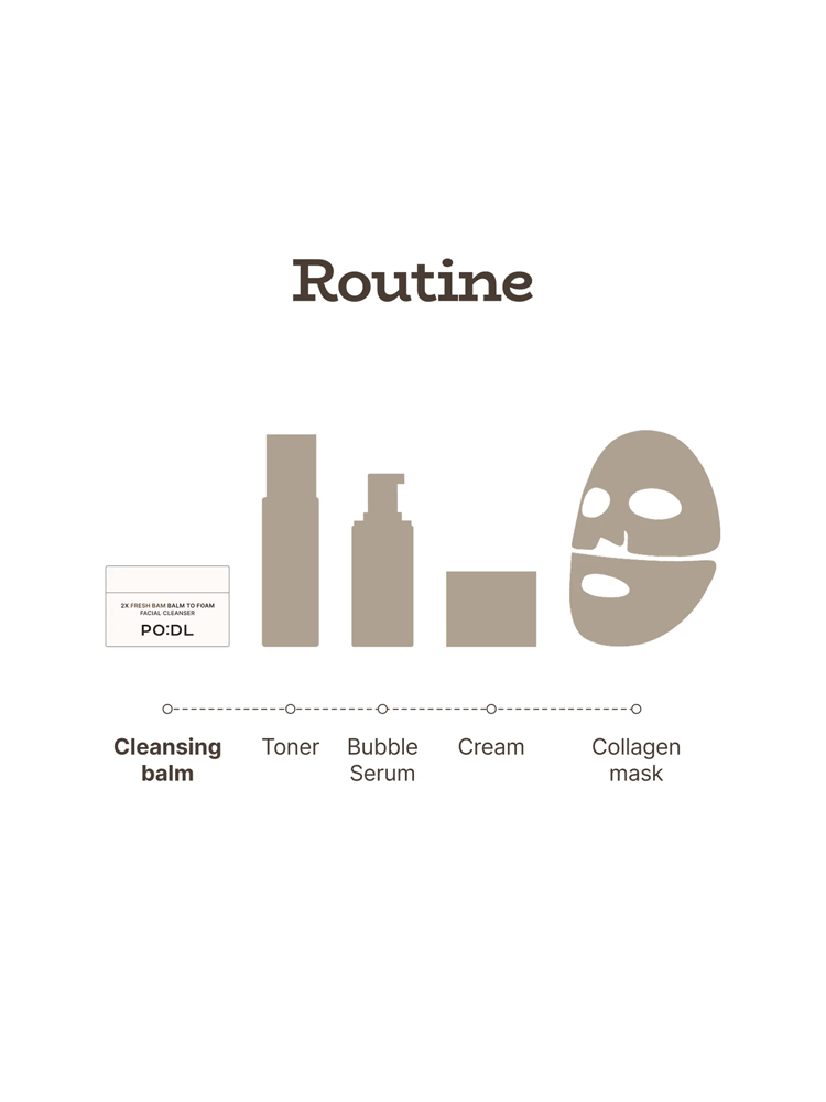 Routine featuring PODL 2X Fresh Bam Balm To Foam as the cleansing balm, toner, bubble serum, cream, and collagen mask.