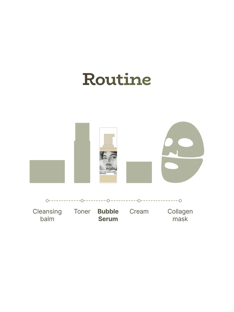 PODL Bam Collagen Unbeli-Bubble Ampoule as part of a skincare routine with cleansing balm, toner, cream, and collagen mask.