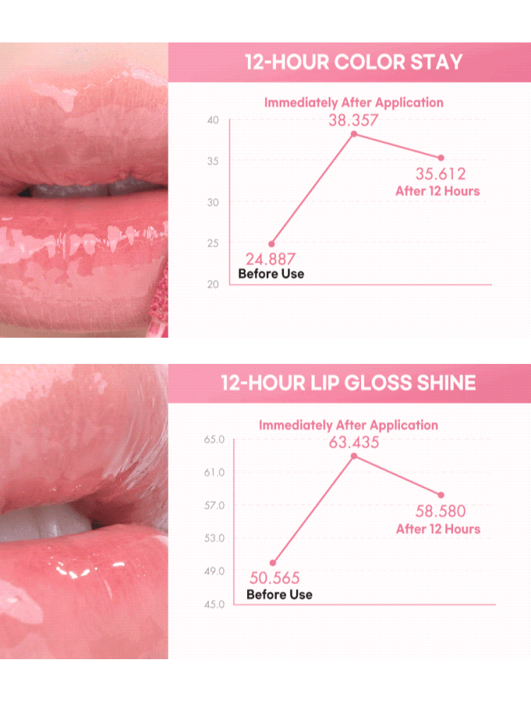 12-hour color stay and lip gloss shine results for rom&nd The juicy lasting tint, showcasing effectiveness before and after use.