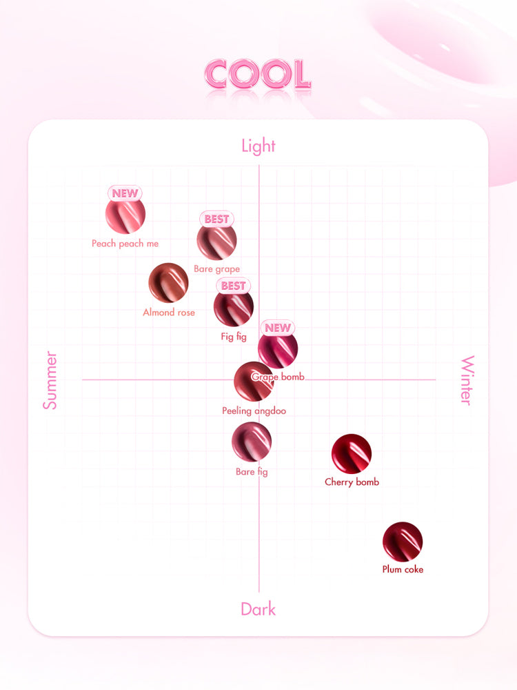 rom&nd The Juicy Lasting Tint 2.0 3.5g