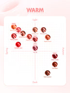 rom&nd The Juicy Lasting Tint 2.0 3.5g