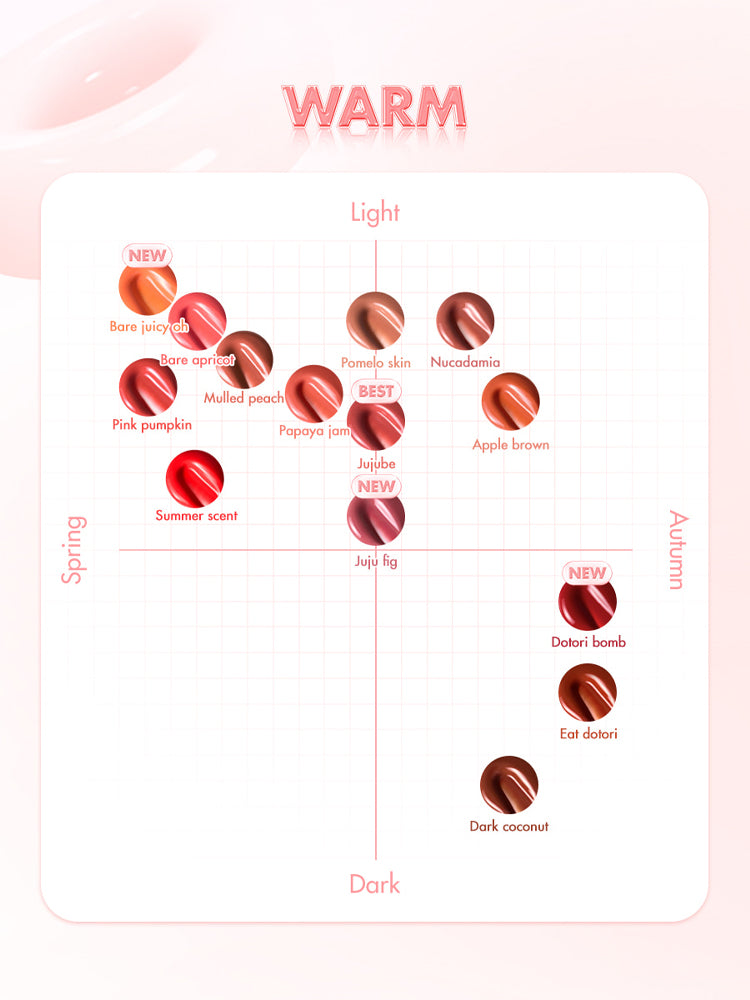 rom&nd The Juicy Lasting Tint 2.0 3.5g