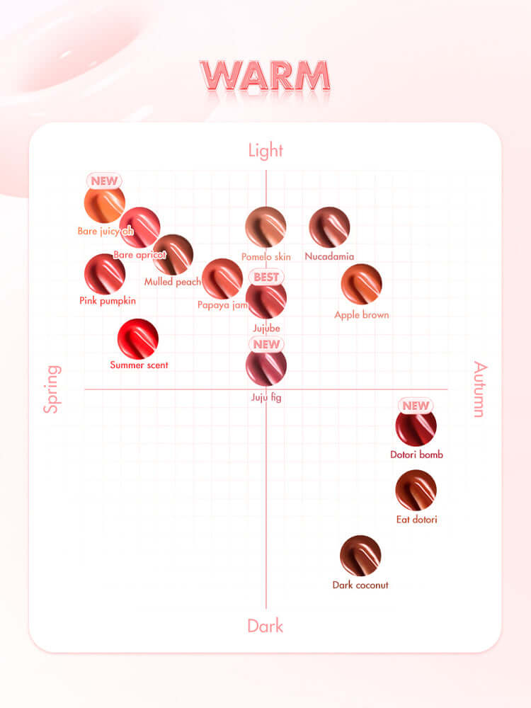 rom&nd The Juicy Lasting Tint 3.5g