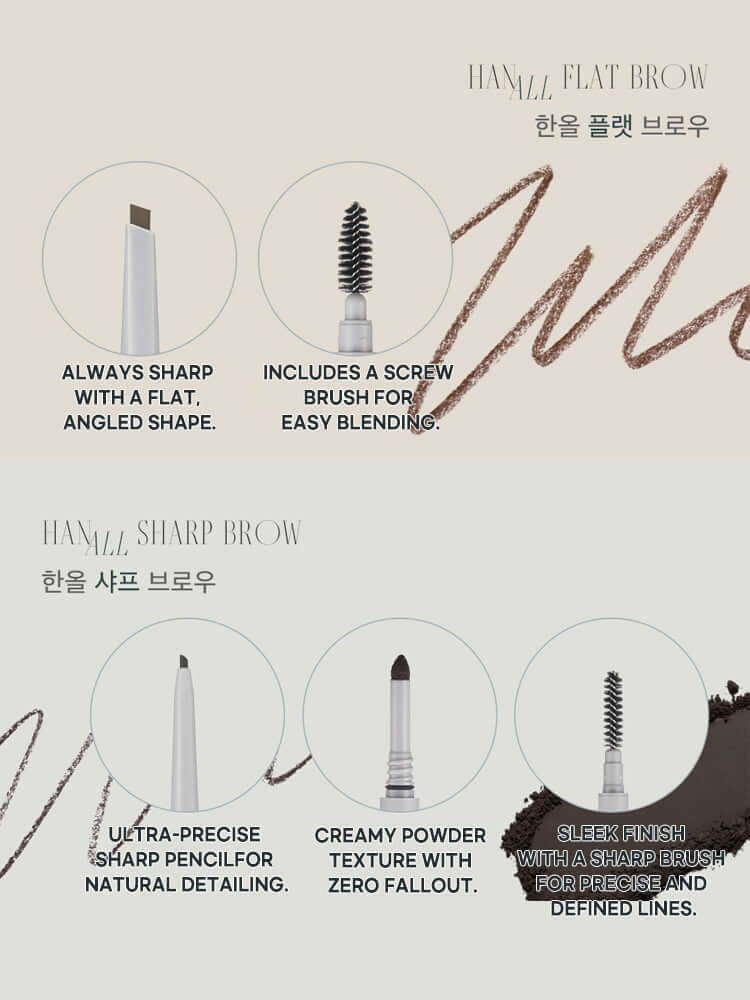 Image showcasing rom&nd Han All Flat / Sharp Brow features including flat angled shape and blending brush.