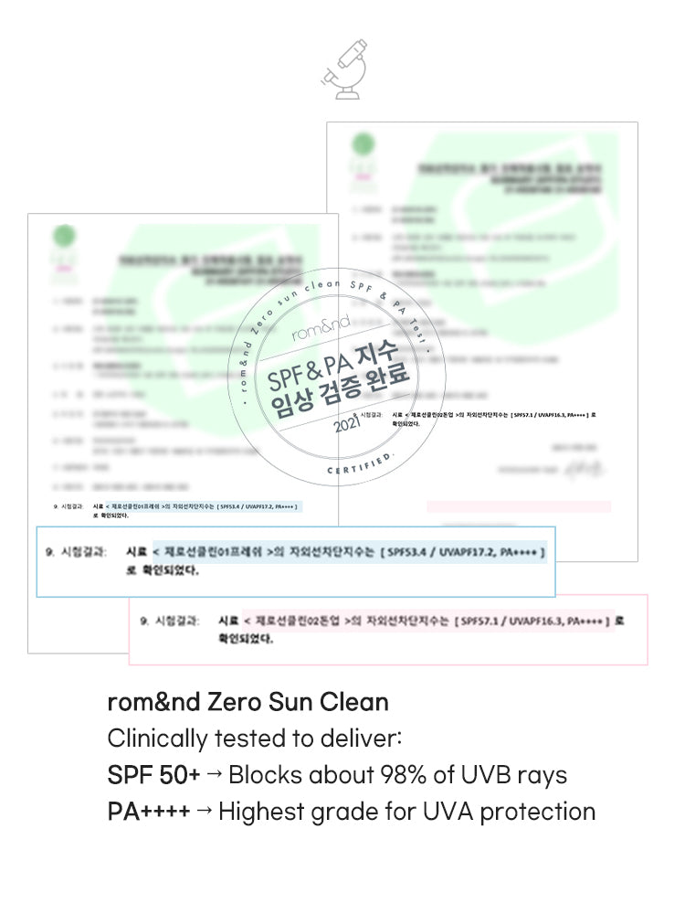 rom&nd Zero Sun Clean 50ml SPF50+/PA++++