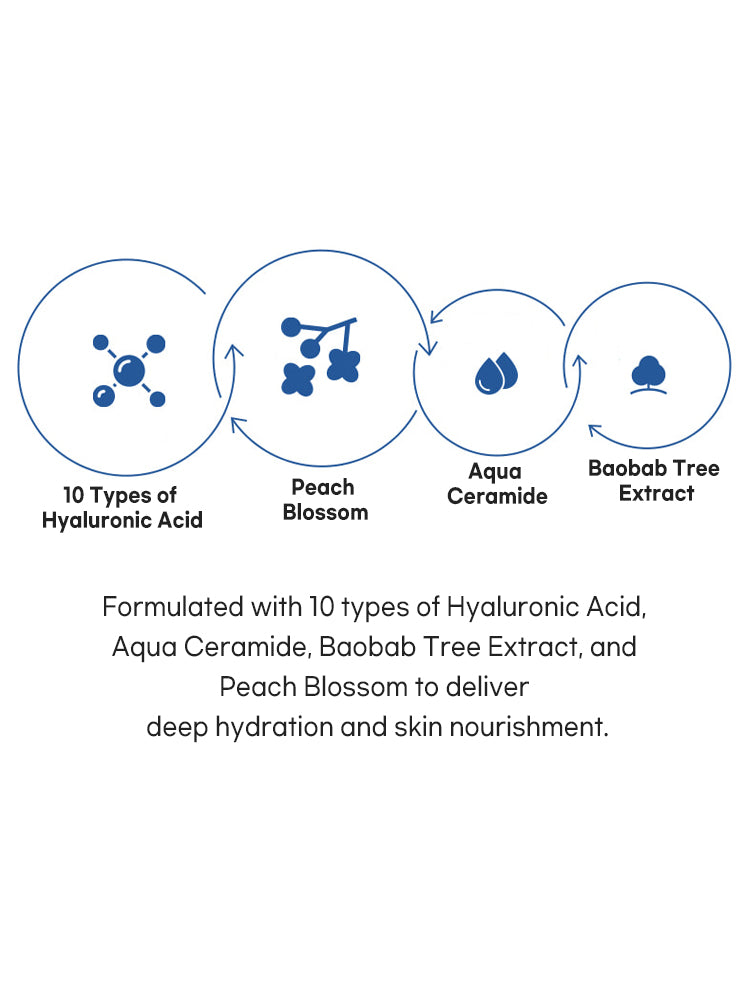 rom&nd Bare Water Cushion 20g SPF38/PA++++