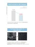 ROUND LAB 1025 Dokdo Toner 200ml