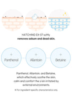 ROUND LAB 1025 Dokdo Toner 200ml