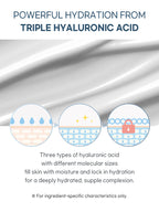 ROUND LAB 1025 Dokdo Lotion 200ml