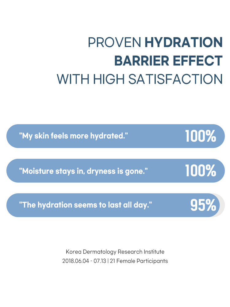 ROUND LAB 1025 Dokdo Cream 80ml