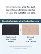 ROUND LAB 1025 Dokdo Cleanser 150ml