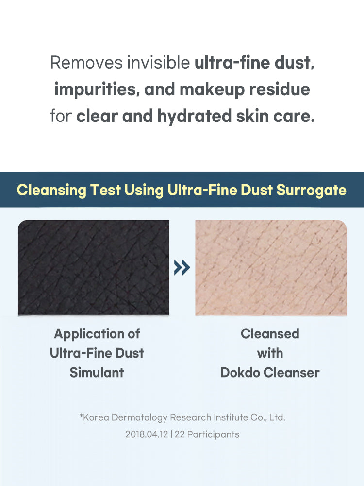 ROUND LAB 1025 Dokdo Cleanser 150ml