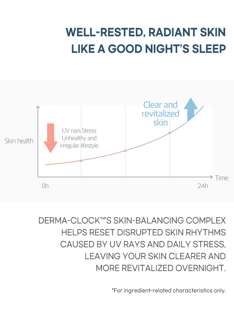 ROUND LAB 1025 Dokdo Sleeping Pack 100ml