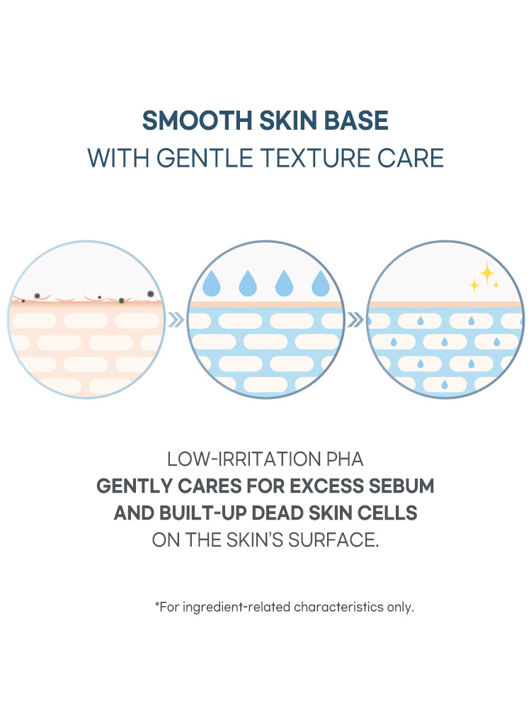 ROUND LAB 1025 Dokdo Sleeping Pack 100ml