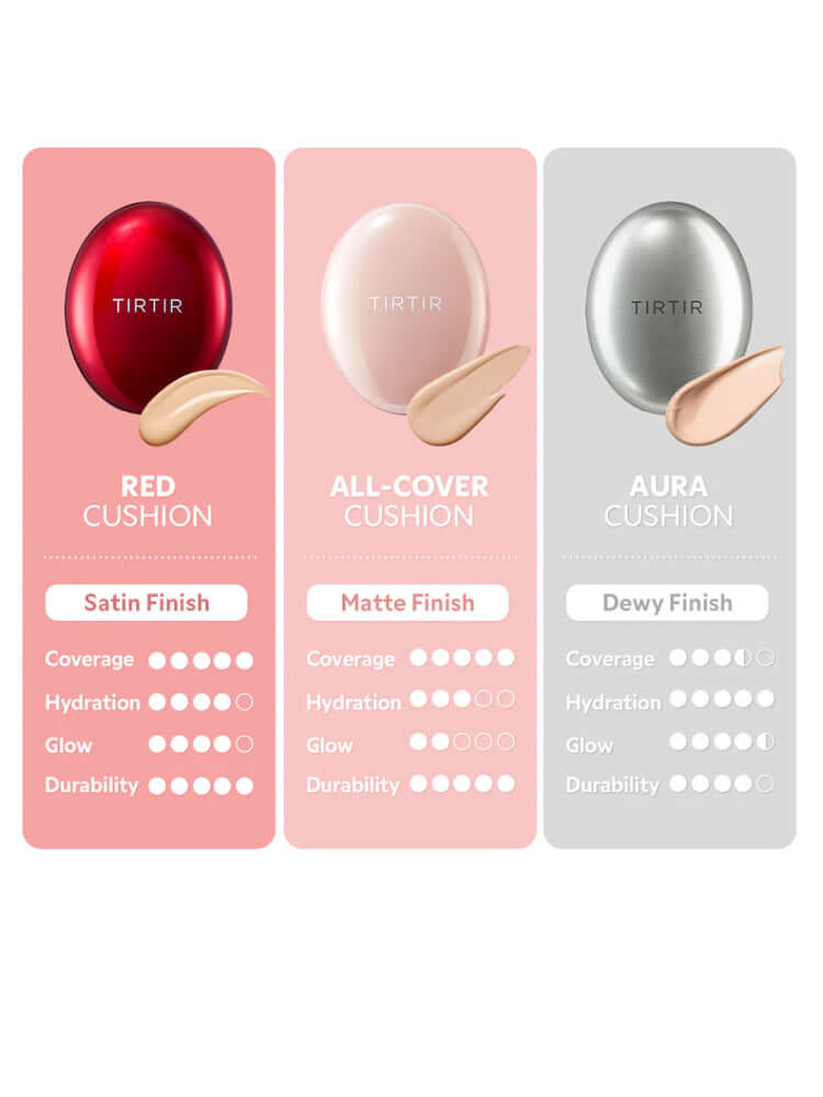 TIRTIR Mask Fit All Cover Cushion 18g