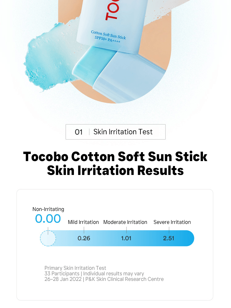 TOCOBO Cotton Soft Sun Stick skin irritation test results showing non-irritating score of 0.00 and mild irritation data.