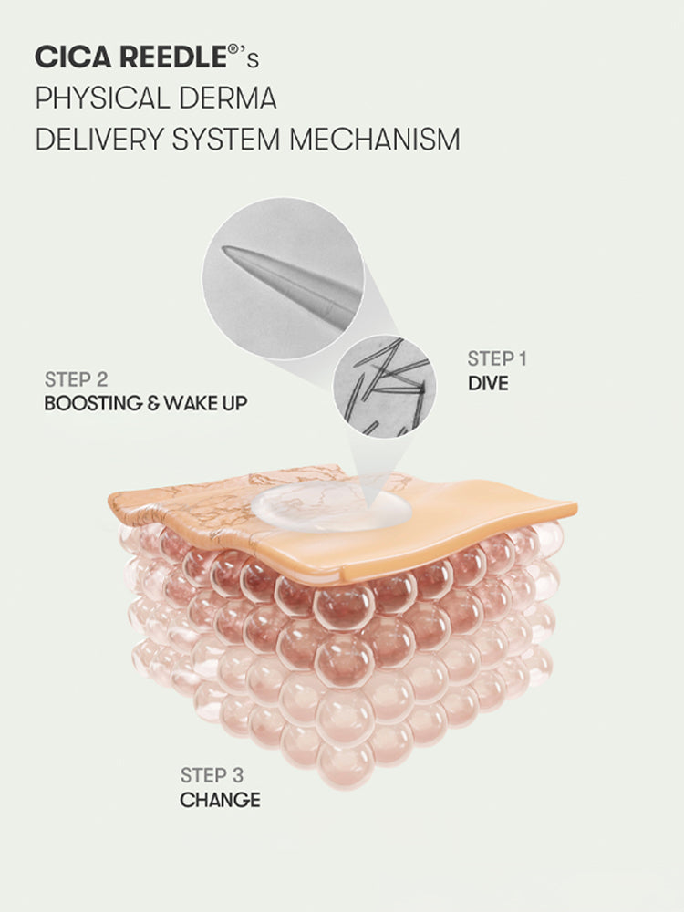 VT Reedle Shot 300 50ml