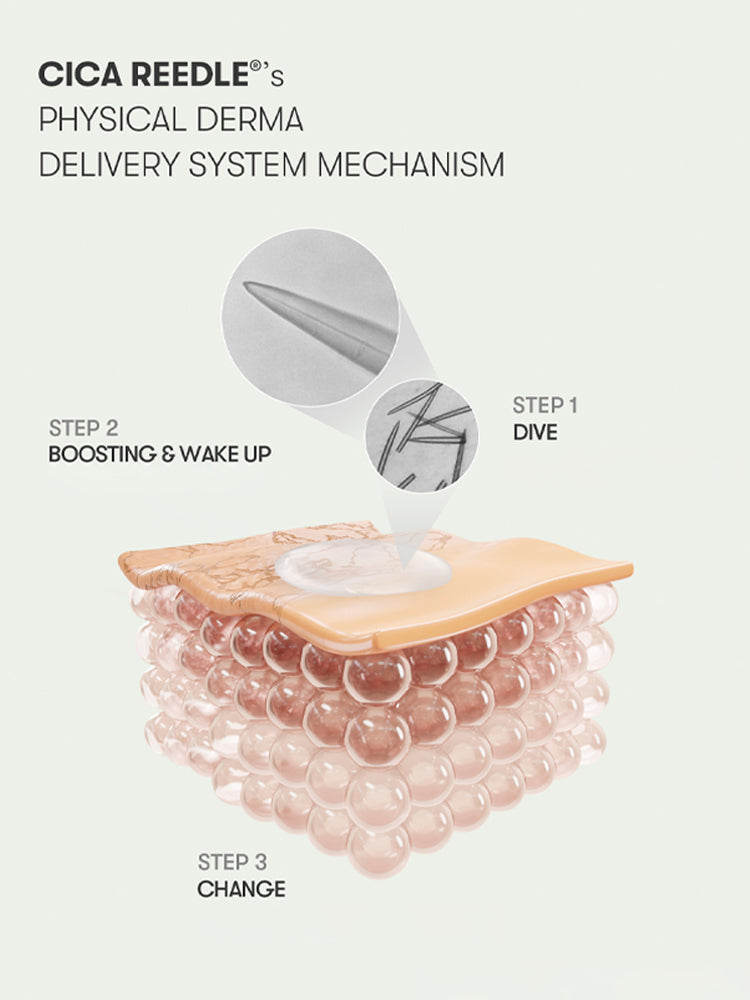 VT Reedle Shot 700 50ml
