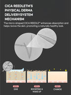 VT Pro Cica Reedle Shot 300 50ml