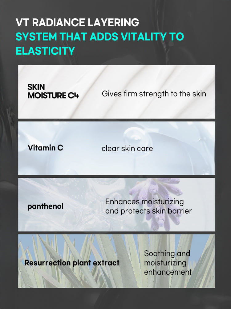 VT PDRN Essence Moist Tone Up Sun Essence 50g