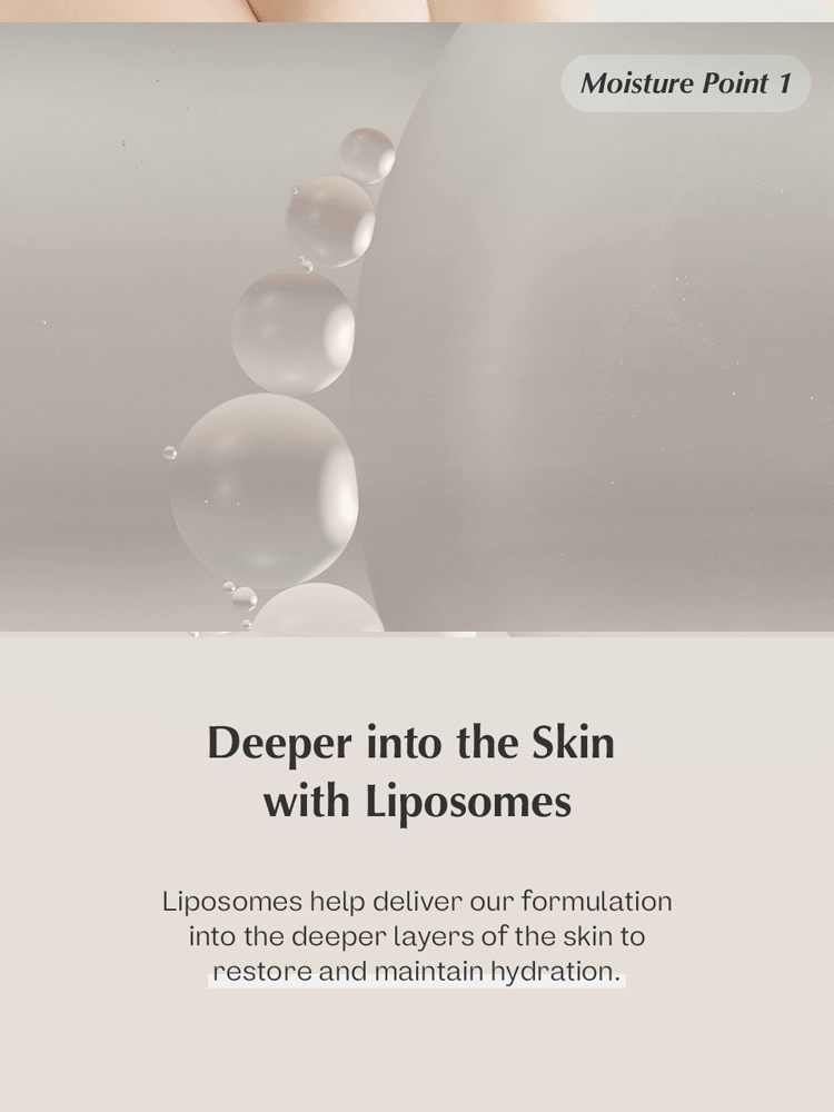 Infographic showing how manyo Bifida Biome Aqua Barrier Cream works with liposomes for hydration.